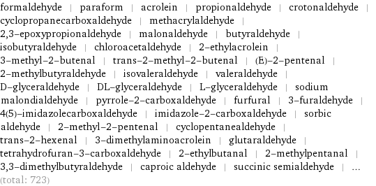 formaldehyde | paraform | acrolein | propionaldehyde | crotonaldehyde | cyclopropanecarboxaldehyde | methacrylaldehyde | 2, 3-epoxypropionaldehyde | malonaldehyde | butyraldehyde | isobutyraldehyde | chloroacetaldehyde | 2-ethylacrolein | 3-methyl-2-butenal | trans-2-methyl-2-butenal | (E)-2-pentenal | 2-methylbutyraldehyde | isovaleraldehyde | valeraldehyde | D-glyceraldehyde | DL-glyceraldehyde | L-glyceraldehyde | sodium malondialdehyde | pyrrole-2-carboxaldehyde | furfural | 3-furaldehyde | 4(5)-imidazolecarboxaldehyde | imidazole-2-carboxaldehyde | sorbic aldehyde | 2-methyl-2-pentenal | cyclopentanealdehyde | trans-2-hexenal | 3-dimethylaminoacrolein | glutaraldehyde | tetrahydrofuran-3-carboxaldehyde | 2-ethylbutanal | 2-methylpentanal | 3, 3-dimethylbutyraldehyde | caproic aldehyde | succinic semialdehyde | ... (total: 723)