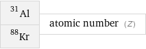 Al-31 Kr-88 | atomic number (Z)