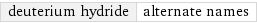 deuterium hydride | alternate names