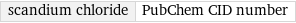 scandium chloride | PubChem CID number