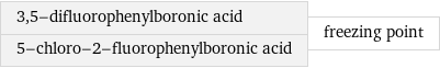 3, 5-difluorophenylboronic acid 5-chloro-2-fluorophenylboronic acid | freezing point