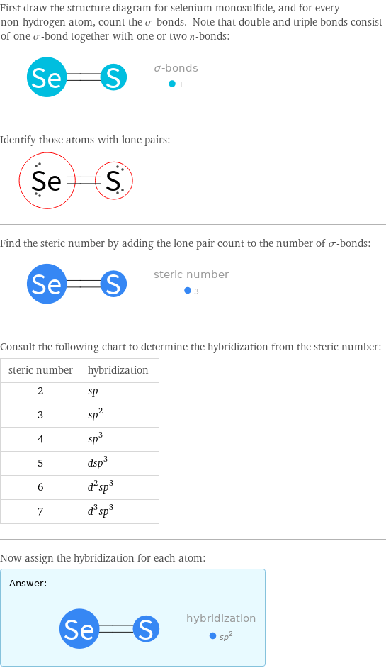 First draw the structure diagram for selenium monosulfide, and for every non-hydrogen atom, count the σ-bonds. Note that double and triple bonds consist of one σ-bond together with one or two π-bonds:  Identify those atoms with lone pairs:  Find the steric number by adding the lone pair count to the number of σ-bonds:  Consult the following chart to determine the hybridization from the steric number: steric number | hybridization 2 | sp 3 | sp^2 4 | sp^3 5 | dsp^3 6 | d^2sp^3 7 | d^3sp^3 Now assign the hybridization for each atom: Answer: |   | 