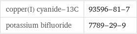 copper(I) cyanide-13C | 93596-81-7 potassium bifluoride | 7789-29-9