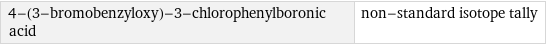 4-(3-bromobenzyloxy)-3-chlorophenylboronic acid | non-standard isotope tally