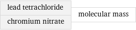 lead tetrachloride chromium nitrate | molecular mass