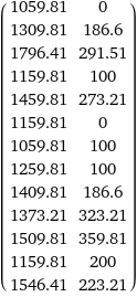 (1059.81 | 0 1309.81 | 186.6 1796.41 | 291.51 1159.81 | 100 1459.81 | 273.21 1159.81 | 0 1059.81 | 100 1259.81 | 100 1409.81 | 186.6 1373.21 | 323.21 1509.81 | 359.81 1159.81 | 200 1546.41 | 223.21)