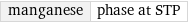 manganese | phase at STP