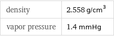 density | 2.558 g/cm^3 vapor pressure | 1.4 mmHg