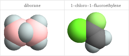 3D structure