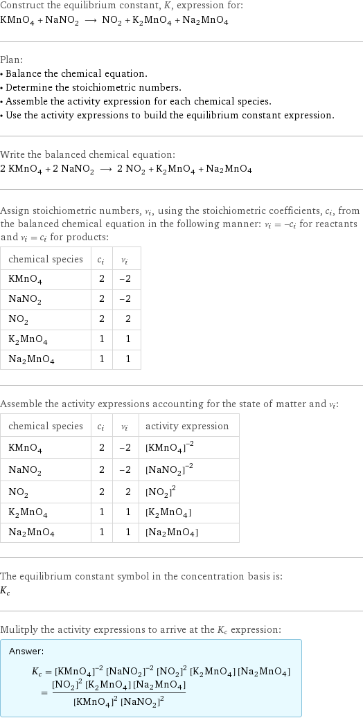 Construct the equilibrium constant, K, expression for: KMnO_4 + NaNO_2 ⟶ NO_2 + K_2MnO_4 + Na2MnO4 Plan: • Balance the chemical equation. • Determine the stoichiometric numbers. • Assemble the activity expression for each chemical species. • Use the activity expressions to build the equilibrium constant expression. Write the balanced chemical equation: 2 KMnO_4 + 2 NaNO_2 ⟶ 2 NO_2 + K_2MnO_4 + Na2MnO4 Assign stoichiometric numbers, ν_i, using the stoichiometric coefficients, c_i, from the balanced chemical equation in the following manner: ν_i = -c_i for reactants and ν_i = c_i for products: chemical species | c_i | ν_i KMnO_4 | 2 | -2 NaNO_2 | 2 | -2 NO_2 | 2 | 2 K_2MnO_4 | 1 | 1 Na2MnO4 | 1 | 1 Assemble the activity expressions accounting for the state of matter and ν_i: chemical species | c_i | ν_i | activity expression KMnO_4 | 2 | -2 | ([KMnO4])^(-2) NaNO_2 | 2 | -2 | ([NaNO2])^(-2) NO_2 | 2 | 2 | ([NO2])^2 K_2MnO_4 | 1 | 1 | [K2MnO4] Na2MnO4 | 1 | 1 | [Na2MnO4] The equilibrium constant symbol in the concentration basis is: K_c Mulitply the activity expressions to arrive at the K_c expression: Answer: |   | K_c = ([KMnO4])^(-2) ([NaNO2])^(-2) ([NO2])^2 [K2MnO4] [Na2MnO4] = (([NO2])^2 [K2MnO4] [Na2MnO4])/(([KMnO4])^2 ([NaNO2])^2)