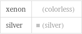 xenon | (colorless) silver | (silver)