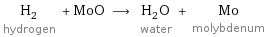 H_2 hydrogen + MoO ⟶ H_2O water + Mo molybdenum
