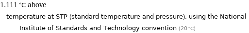 1.111 °C above temperature at STP (standard temperature and pressure), using the National Institute of Standards and Technology convention (20 °C)