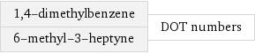 1, 4-dimethylbenzene 6-methyl-3-heptyne | DOT numbers