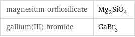 magnesium orthosilicate | Mg_2SiO_4 gallium(III) bromide | GaBr_3