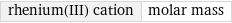 rhenium(III) cation | molar mass