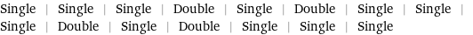 Single | Single | Single | Double | Single | Double | Single | Single | Single | Double | Single | Double | Single | Single | Single
