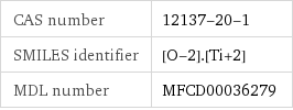 CAS number | 12137-20-1 SMILES identifier | [O-2].[Ti+2] MDL number | MFCD00036279