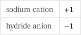 sodium cation | +1 hydride anion | -1