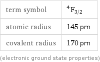 term symbol | ^4F_(3/2) atomic radius | 145 pm covalent radius | 170 pm (electronic ground state properties)