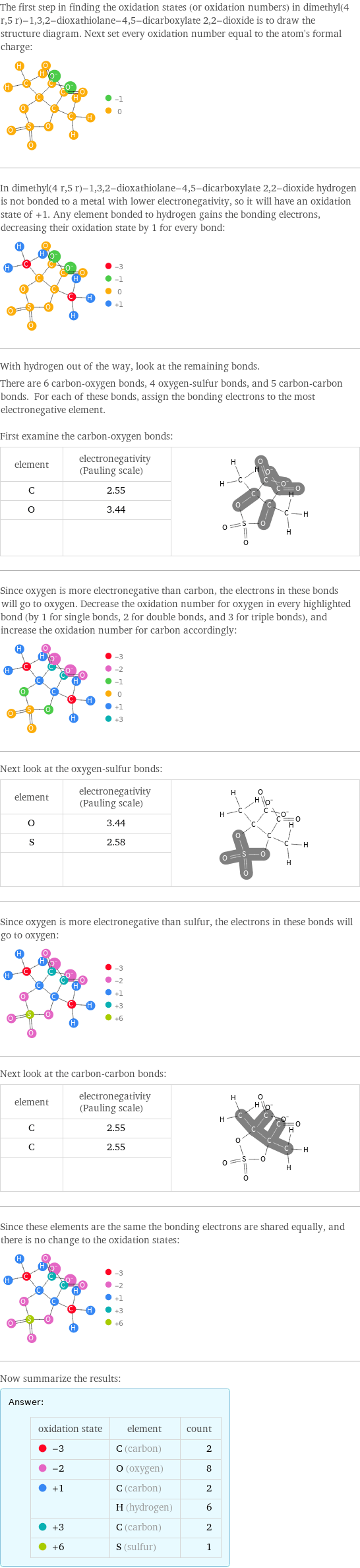 The first step in finding the oxidation states (or oxidation numbers) in dimethyl(4 r, 5 r)-1, 3, 2-dioxathiolane-4, 5-dicarboxylate 2, 2-dioxide is to draw the structure diagram. Next set every oxidation number equal to the atom's formal charge:  In dimethyl(4 r, 5 r)-1, 3, 2-dioxathiolane-4, 5-dicarboxylate 2, 2-dioxide hydrogen is not bonded to a metal with lower electronegativity, so it will have an oxidation state of +1. Any element bonded to hydrogen gains the bonding electrons, decreasing their oxidation state by 1 for every bond:  With hydrogen out of the way, look at the remaining bonds. There are 6 carbon-oxygen bonds, 4 oxygen-sulfur bonds, and 5 carbon-carbon bonds. For each of these bonds, assign the bonding electrons to the most electronegative element.  First examine the carbon-oxygen bonds: element | electronegativity (Pauling scale) |  C | 2.55 |  O | 3.44 |   | |  Since oxygen is more electronegative than carbon, the electrons in these bonds will go to oxygen. Decrease the oxidation number for oxygen in every highlighted bond (by 1 for single bonds, 2 for double bonds, and 3 for triple bonds), and increase the oxidation number for carbon accordingly:  Next look at the oxygen-sulfur bonds: element | electronegativity (Pauling scale) |  O | 3.44 |  S | 2.58 |   | |  Since oxygen is more electronegative than sulfur, the electrons in these bonds will go to oxygen:  Next look at the carbon-carbon bonds: element | electronegativity (Pauling scale) |  C | 2.55 |  C | 2.55 |   | |  Since these elements are the same the bonding electrons are shared equally, and there is no change to the oxidation states:  Now summarize the results: Answer: |   | oxidation state | element | count  -3 | C (carbon) | 2  -2 | O (oxygen) | 8  +1 | C (carbon) | 2  | H (hydrogen) | 6  +3 | C (carbon) | 2  +6 | S (sulfur) | 1