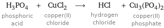 H_3PO_4 phosphoric acid + CuCl_2 copper(II) chloride ⟶ HCl hydrogen chloride + Cu_3(PO_4)_2 copper(II) phosphate