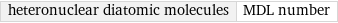 heteronuclear diatomic molecules | MDL number