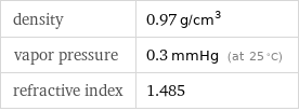 density | 0.97 g/cm^3 vapor pressure | 0.3 mmHg (at 25 °C) refractive index | 1.485