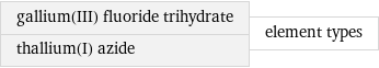 gallium(III) fluoride trihydrate thallium(I) azide | element types