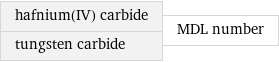 hafnium(IV) carbide tungsten carbide | MDL number