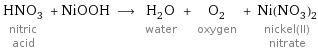 HNO_3 nitric acid + NiOOH ⟶ H_2O water + O_2 oxygen + Ni(NO_3)_2 nickel(II) nitrate