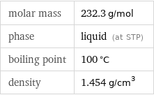 molar mass | 232.3 g/mol phase | liquid (at STP) boiling point | 100 °C density | 1.454 g/cm^3