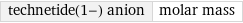 technetide(1-) anion | molar mass