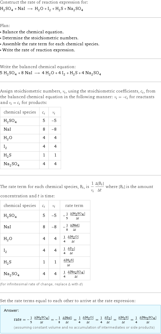 Construct the rate of reaction expression for: H_2SO_4 + NaI ⟶ H_2O + I_2 + H_2S + Na_2SO_4 Plan: • Balance the chemical equation. • Determine the stoichiometric numbers. • Assemble the rate term for each chemical species. • Write the rate of reaction expression. Write the balanced chemical equation: 5 H_2SO_4 + 8 NaI ⟶ 4 H_2O + 4 I_2 + H_2S + 4 Na_2SO_4 Assign stoichiometric numbers, ν_i, using the stoichiometric coefficients, c_i, from the balanced chemical equation in the following manner: ν_i = -c_i for reactants and ν_i = c_i for products: chemical species | c_i | ν_i H_2SO_4 | 5 | -5 NaI | 8 | -8 H_2O | 4 | 4 I_2 | 4 | 4 H_2S | 1 | 1 Na_2SO_4 | 4 | 4 The rate term for each chemical species, B_i, is 1/ν_i(Δ[B_i])/(Δt) where [B_i] is the amount concentration and t is time: chemical species | c_i | ν_i | rate term H_2SO_4 | 5 | -5 | -1/5 (Δ[H2SO4])/(Δt) NaI | 8 | -8 | -1/8 (Δ[NaI])/(Δt) H_2O | 4 | 4 | 1/4 (Δ[H2O])/(Δt) I_2 | 4 | 4 | 1/4 (Δ[I2])/(Δt) H_2S | 1 | 1 | (Δ[H2S])/(Δt) Na_2SO_4 | 4 | 4 | 1/4 (Δ[Na2SO4])/(Δt) (for infinitesimal rate of change, replace Δ with d) Set the rate terms equal to each other to arrive at the rate expression: Answer: |   | rate = -1/5 (Δ[H2SO4])/(Δt) = -1/8 (Δ[NaI])/(Δt) = 1/4 (Δ[H2O])/(Δt) = 1/4 (Δ[I2])/(Δt) = (Δ[H2S])/(Δt) = 1/4 (Δ[Na2SO4])/(Δt) (assuming constant volume and no accumulation of intermediates or side products)