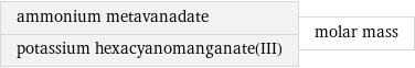 ammonium metavanadate potassium hexacyanomanganate(III) | molar mass