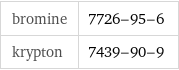 bromine | 7726-95-6 krypton | 7439-90-9