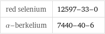 red selenium | 12597-33-0 α-berkelium | 7440-40-6