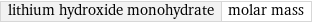 lithium hydroxide monohydrate | molar mass