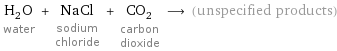 H_2O water + NaCl sodium chloride + CO_2 carbon dioxide ⟶ (unspecified products)