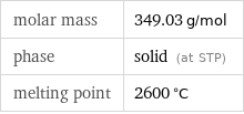 molar mass | 349.03 g/mol phase | solid (at STP) melting point | 2600 °C