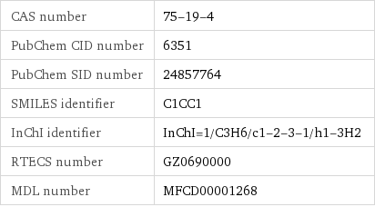 CAS number | 75-19-4 PubChem CID number | 6351 PubChem SID number | 24857764 SMILES identifier | C1CC1 InChI identifier | InChI=1/C3H6/c1-2-3-1/h1-3H2 RTECS number | GZ0690000 MDL number | MFCD00001268