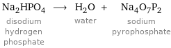 Na_2HPO_4 disodium hydrogen phosphate ⟶ H_2O water + Na_4O_7P_2 sodium pyrophosphate