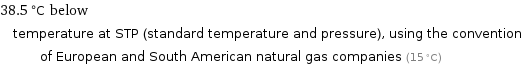 38.5 °C below temperature at STP (standard temperature and pressure), using the convention of European and South American natural gas companies (15 °C)