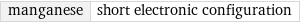 manganese | short electronic configuration