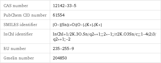 CAS number | 12142-33-5 PubChem CID number | 61554 SMILES identifier | [O-][Sn](=O)[O-].[K+].[K+] InChI identifier | InChI=1/2K.3O.Sn/q2*+1;;2*-1;/r2K.O3Sn/c;;1-4(2)3/q2*+1;-2 EU number | 235-255-9 Gmelin number | 204850