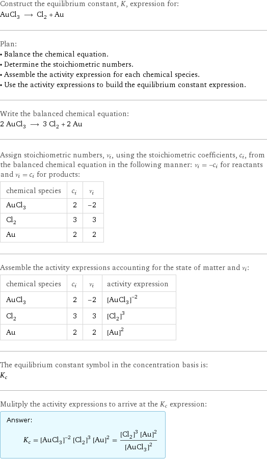 Construct the equilibrium constant, K, expression for: AuCl_3 ⟶ Cl_2 + Au Plan: • Balance the chemical equation. • Determine the stoichiometric numbers. • Assemble the activity expression for each chemical species. • Use the activity expressions to build the equilibrium constant expression. Write the balanced chemical equation: 2 AuCl_3 ⟶ 3 Cl_2 + 2 Au Assign stoichiometric numbers, ν_i, using the stoichiometric coefficients, c_i, from the balanced chemical equation in the following manner: ν_i = -c_i for reactants and ν_i = c_i for products: chemical species | c_i | ν_i AuCl_3 | 2 | -2 Cl_2 | 3 | 3 Au | 2 | 2 Assemble the activity expressions accounting for the state of matter and ν_i: chemical species | c_i | ν_i | activity expression AuCl_3 | 2 | -2 | ([AuCl3])^(-2) Cl_2 | 3 | 3 | ([Cl2])^3 Au | 2 | 2 | ([Au])^2 The equilibrium constant symbol in the concentration basis is: K_c Mulitply the activity expressions to arrive at the K_c expression: Answer: |   | K_c = ([AuCl3])^(-2) ([Cl2])^3 ([Au])^2 = (([Cl2])^3 ([Au])^2)/([AuCl3])^2