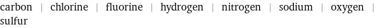 carbon | chlorine | fluorine | hydrogen | nitrogen | sodium | oxygen | sulfur