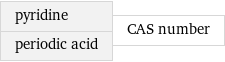 pyridine periodic acid | CAS number