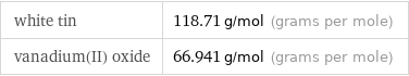 white tin | 118.71 g/mol (grams per mole) vanadium(II) oxide | 66.941 g/mol (grams per mole)