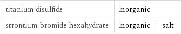 titanium disulfide | inorganic strontium bromide hexahydrate | inorganic | salt